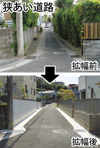 市内狭あい道、整備進まず