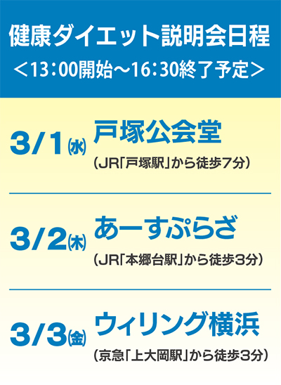 やせて太らない体作りが特徴