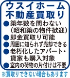 古家・空家・室内そのままでＯＫ