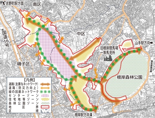 根岸住宅地区跡地の土地利用の方向性＝意見募集リーフレットより