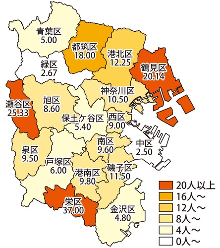 ■インフルエンザの10月20日から26日までの区別の定点あたり患者報告数