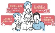 医療介護の情報連携拡大