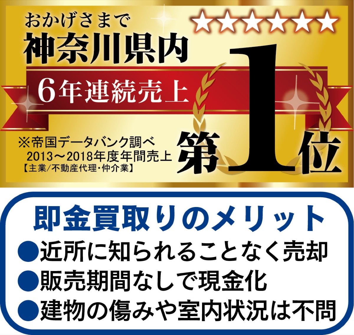 「所有の不動産買います」 (写真1)