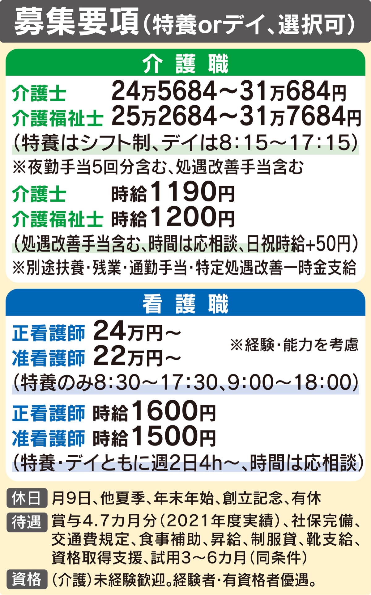 8月にグランドオープン予定 (写真2)