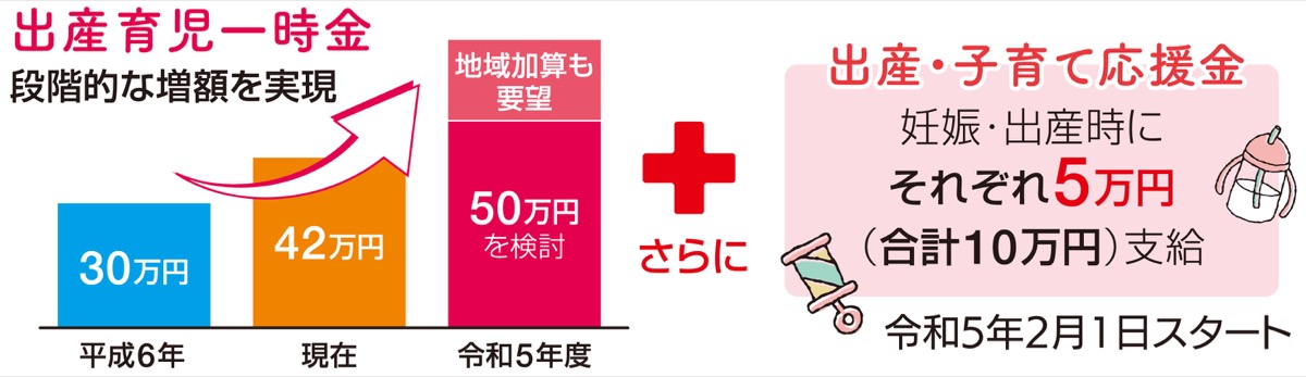 横浜市政の充実へ、全力の論戦 (写真2)