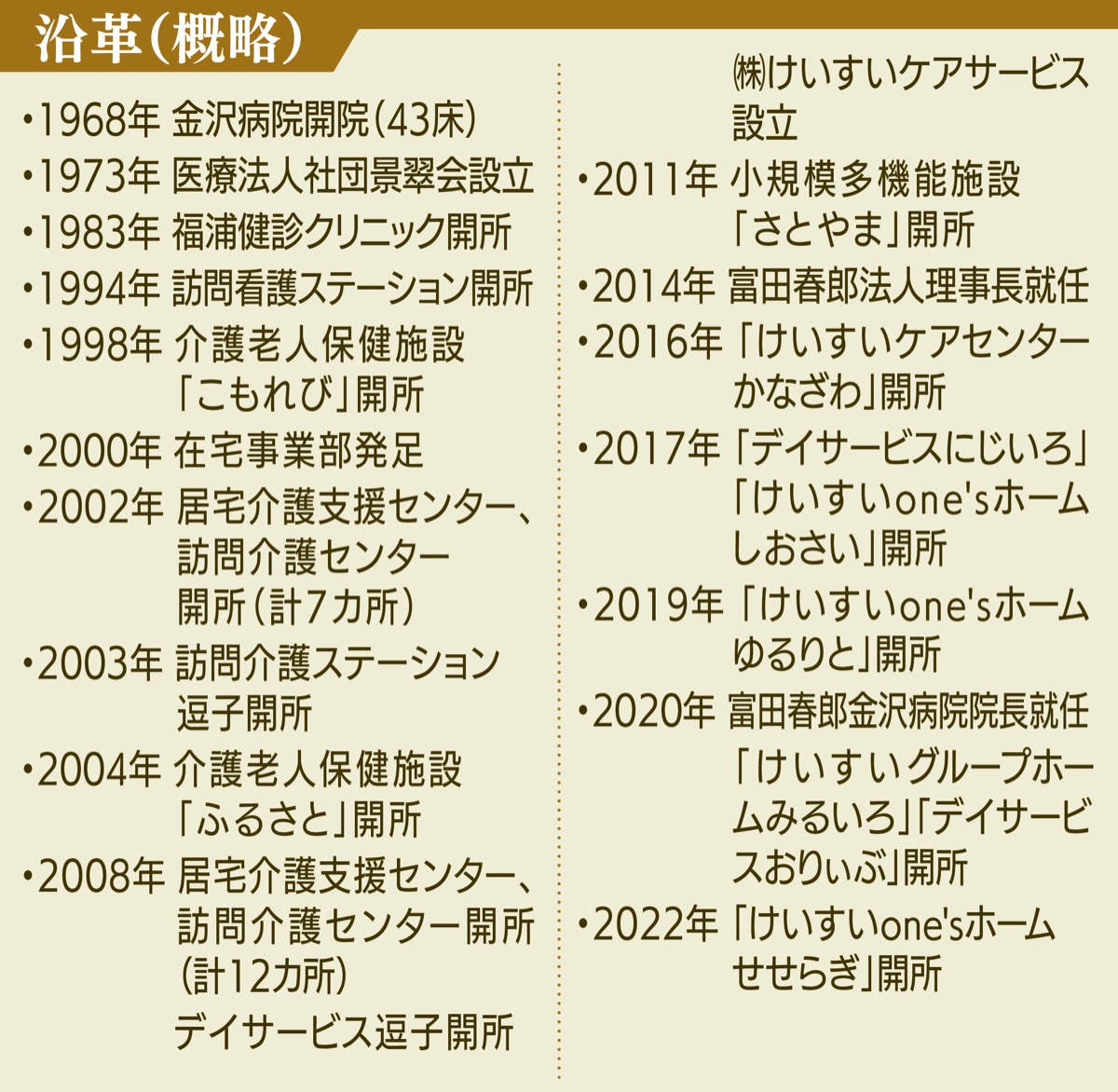 つくる。笑顔の「あした」を (写真2)