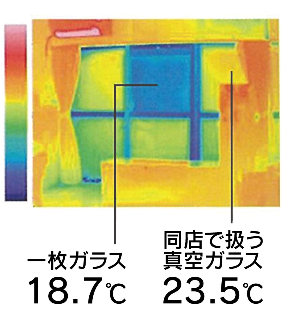 高断熱窓で寒さ・結露対策