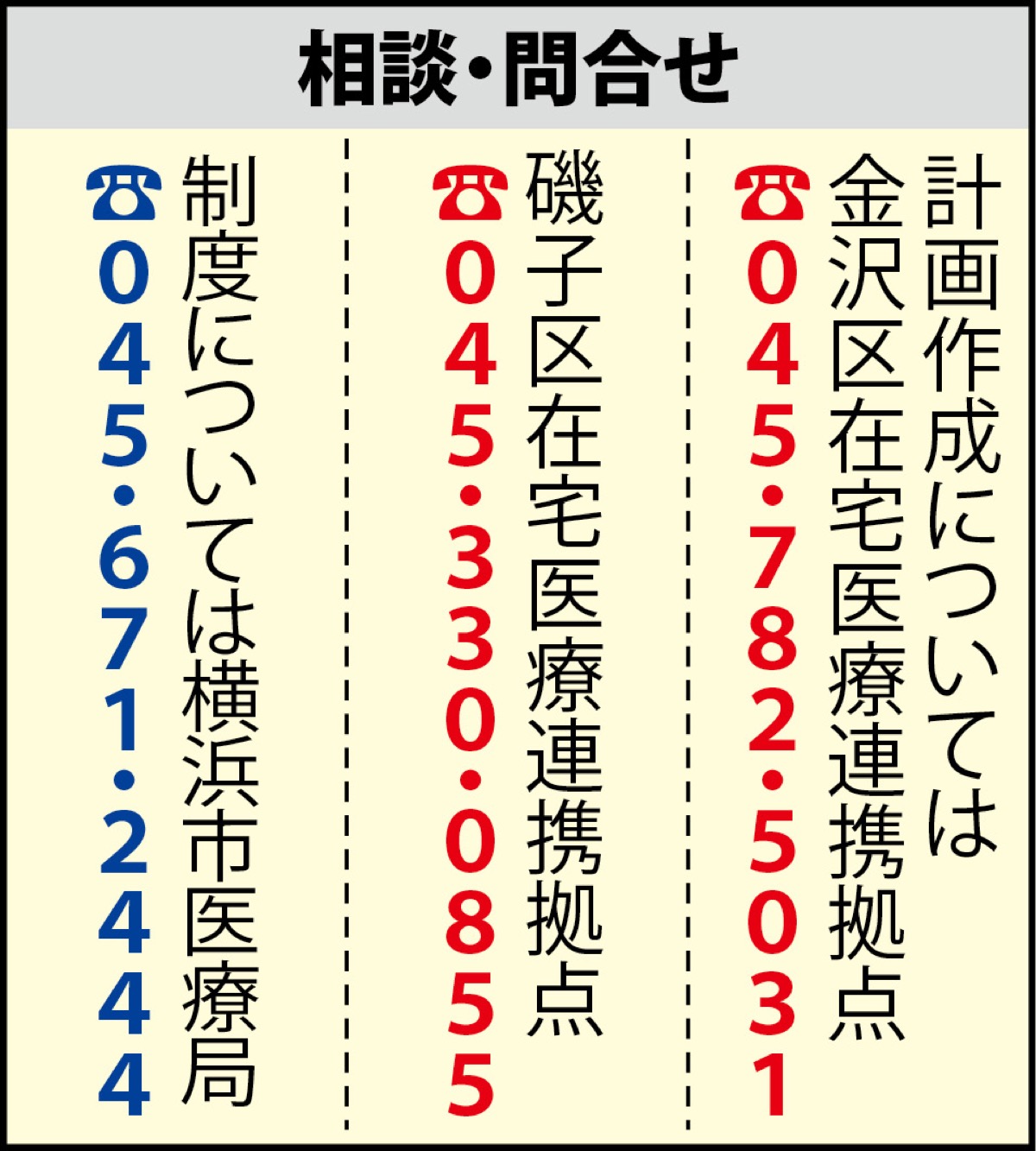 個別避難計画を作成、気軽に相談を (写真2)