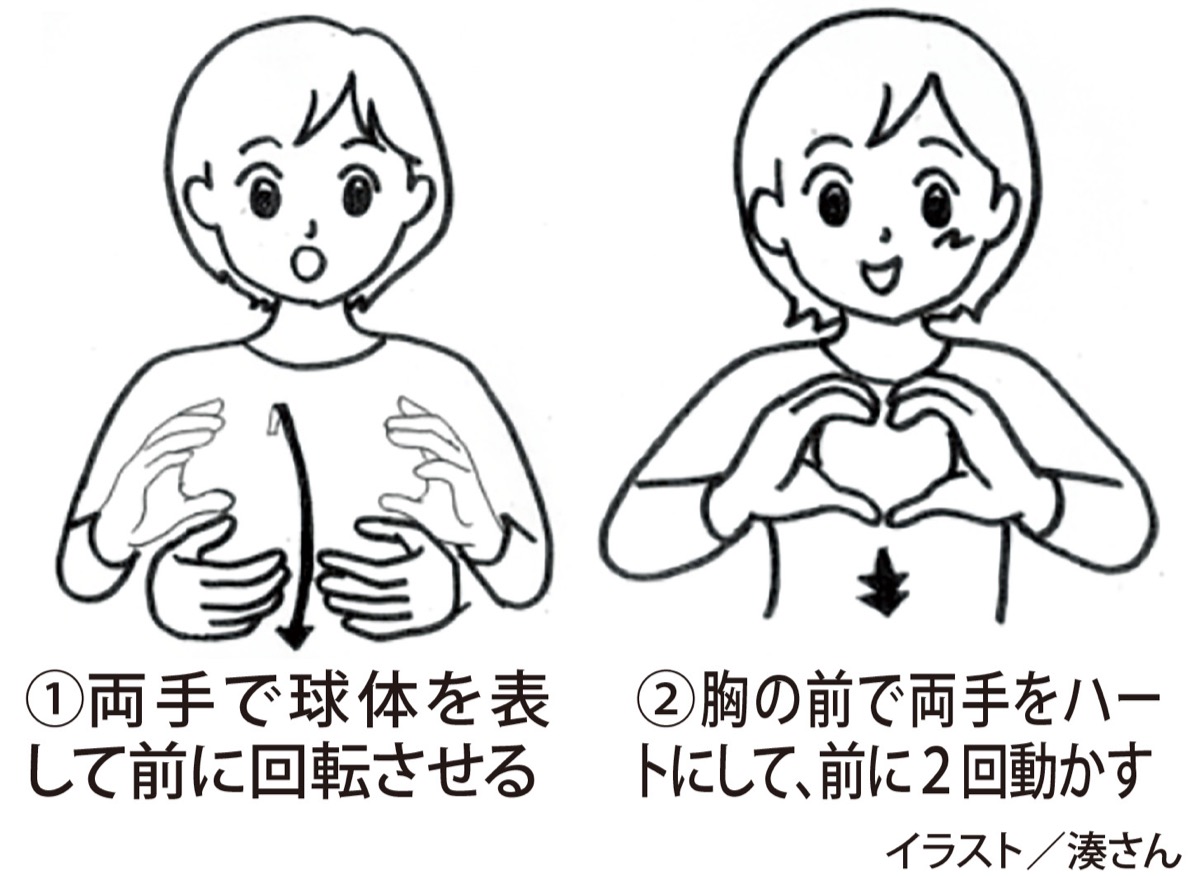 トゥンクトゥンク 手話で表現 (写真2)