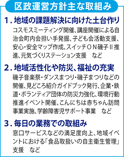 地域解決力向上めざす