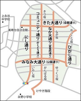 美晴台自治会の区域図と通りの仮称