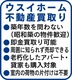 片付け不要で即金買取り