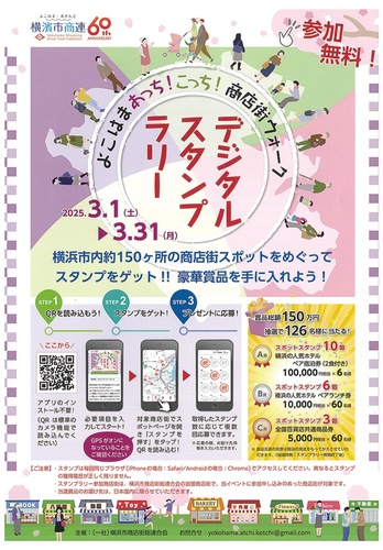 賞品総額150万円