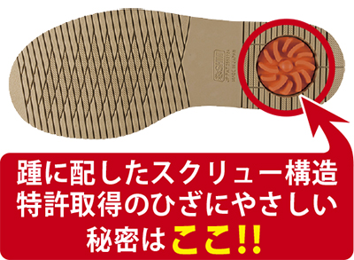 サンライズ六浦店 膝のトラブル予防シューズ アサヒメディカルウォークとは アサヒシューズ 港南区 栄区 タウンニュース