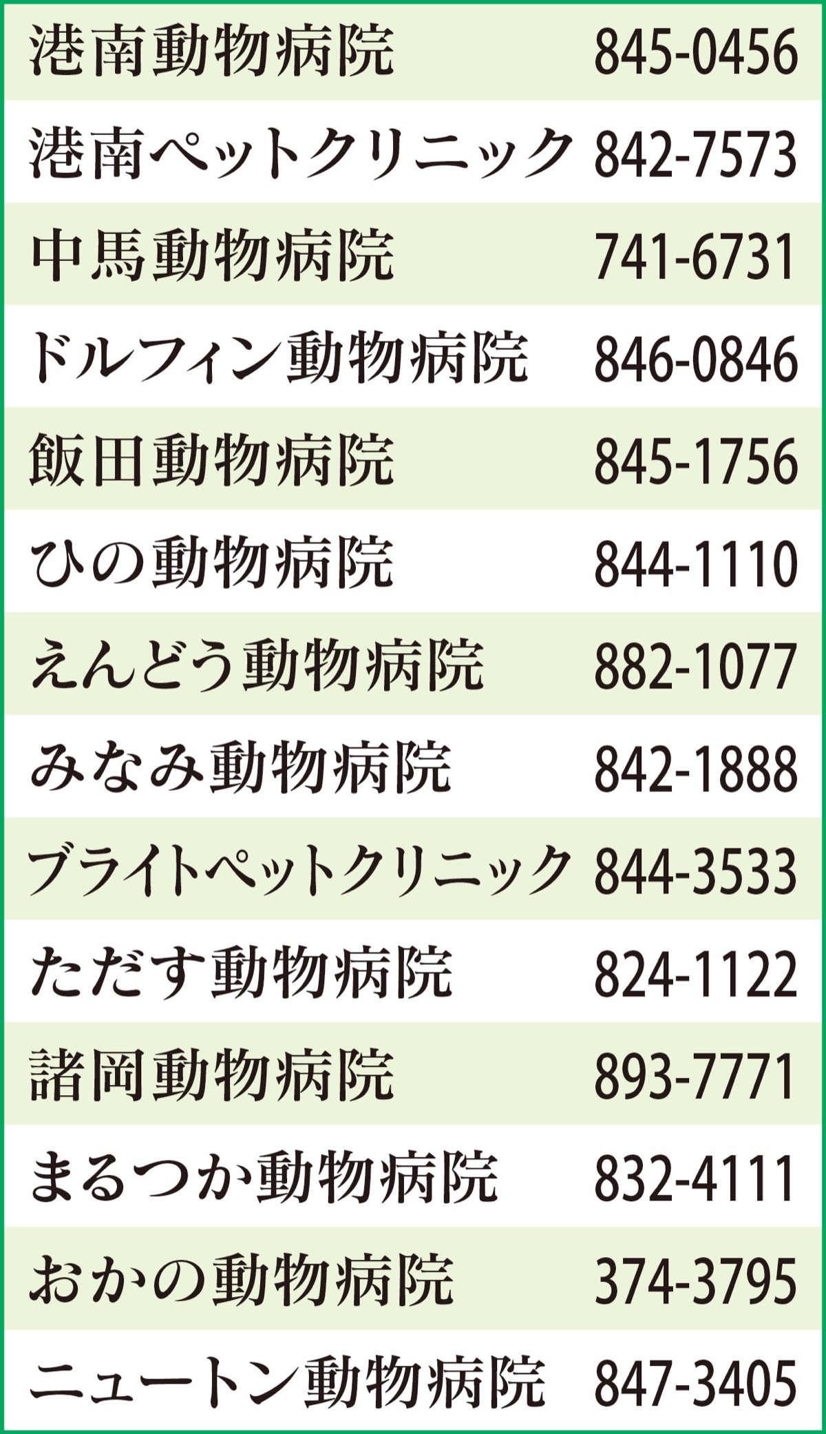 ｢不幸な猫｣を減らそう