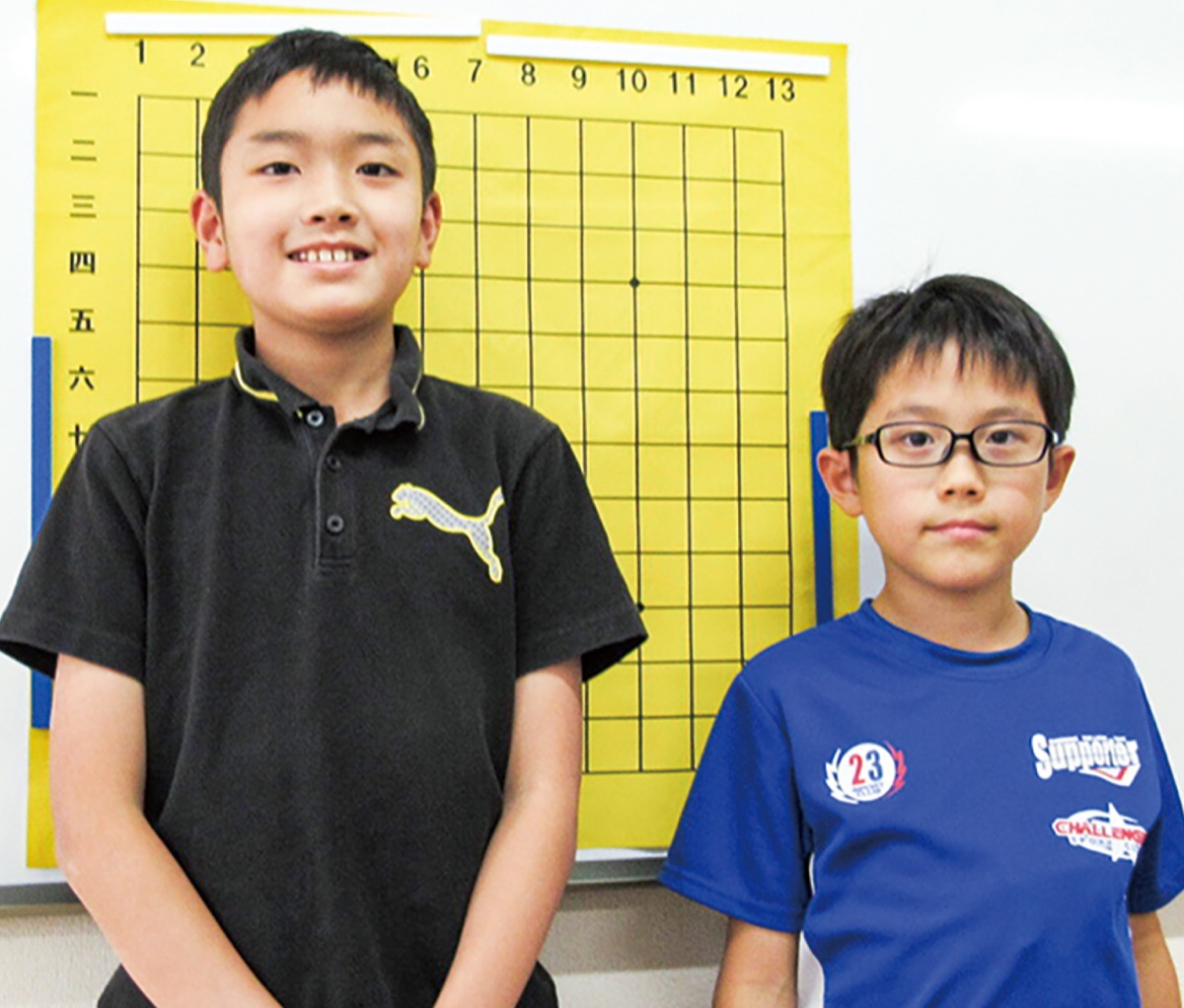 優勝した宮地君（左）と準優勝の中山君