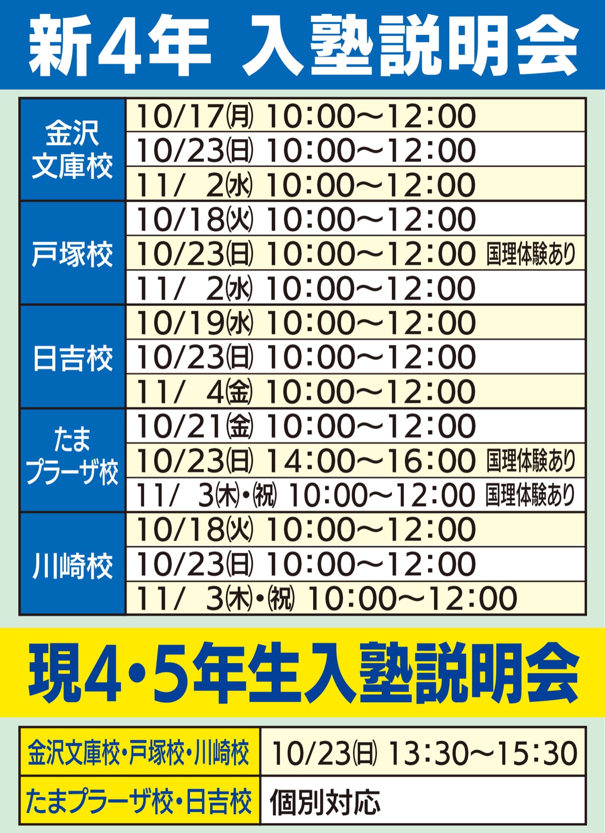 啓進塾 新小４年の入塾説明会 中学受験で学ぶ楽しさを 港南区 栄区 タウンニュース
