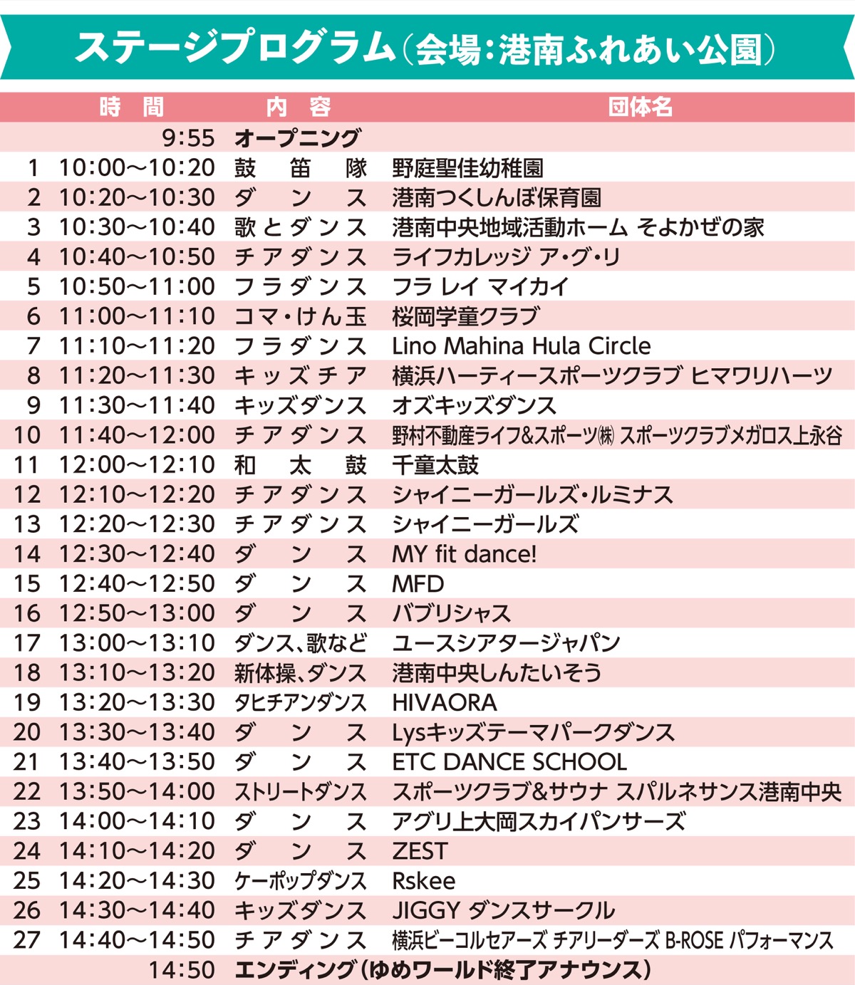 11月1日 こうなん子どもゆめワールド