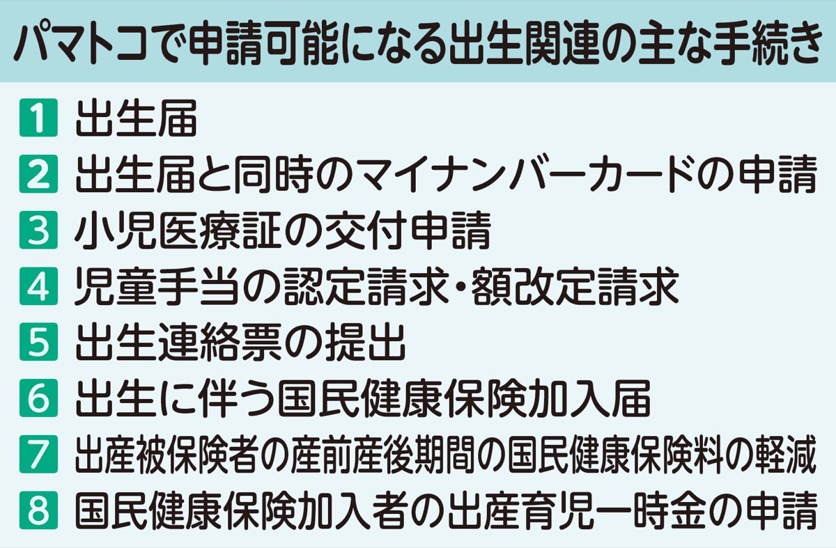 出生手続きをスマホで