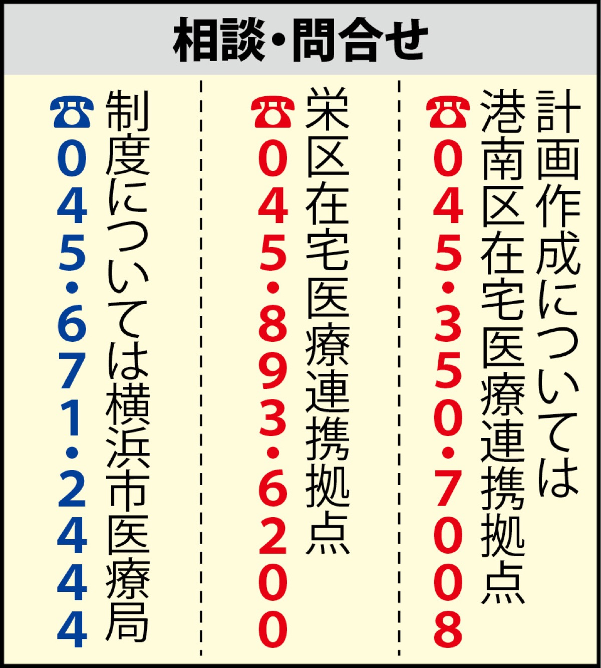 個別避難計画を作成、気軽に相談を (写真2)