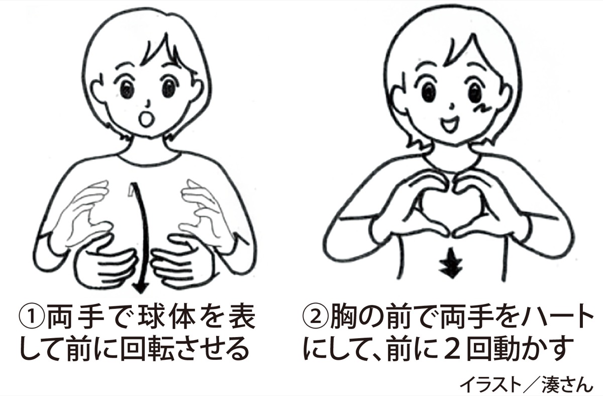 手話で「トゥンクトゥンク」 (写真2)