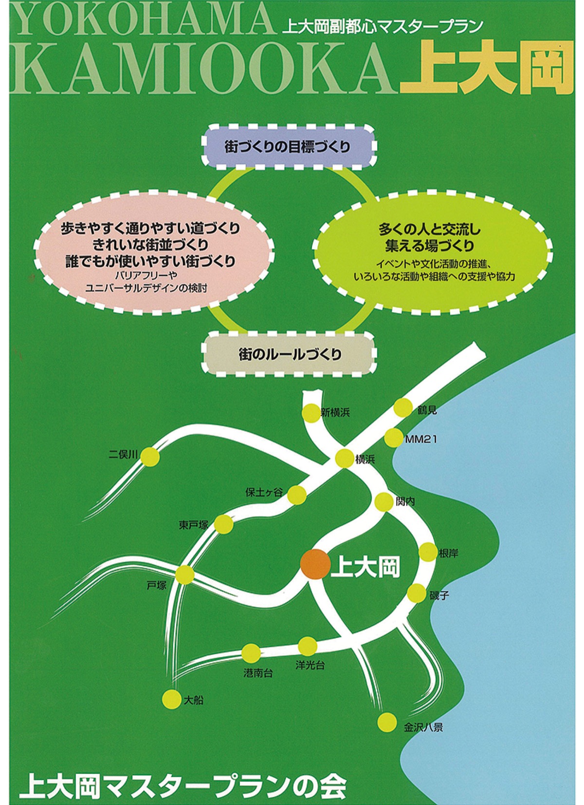 2003年にまとめたマスタープラン第2次案表紙