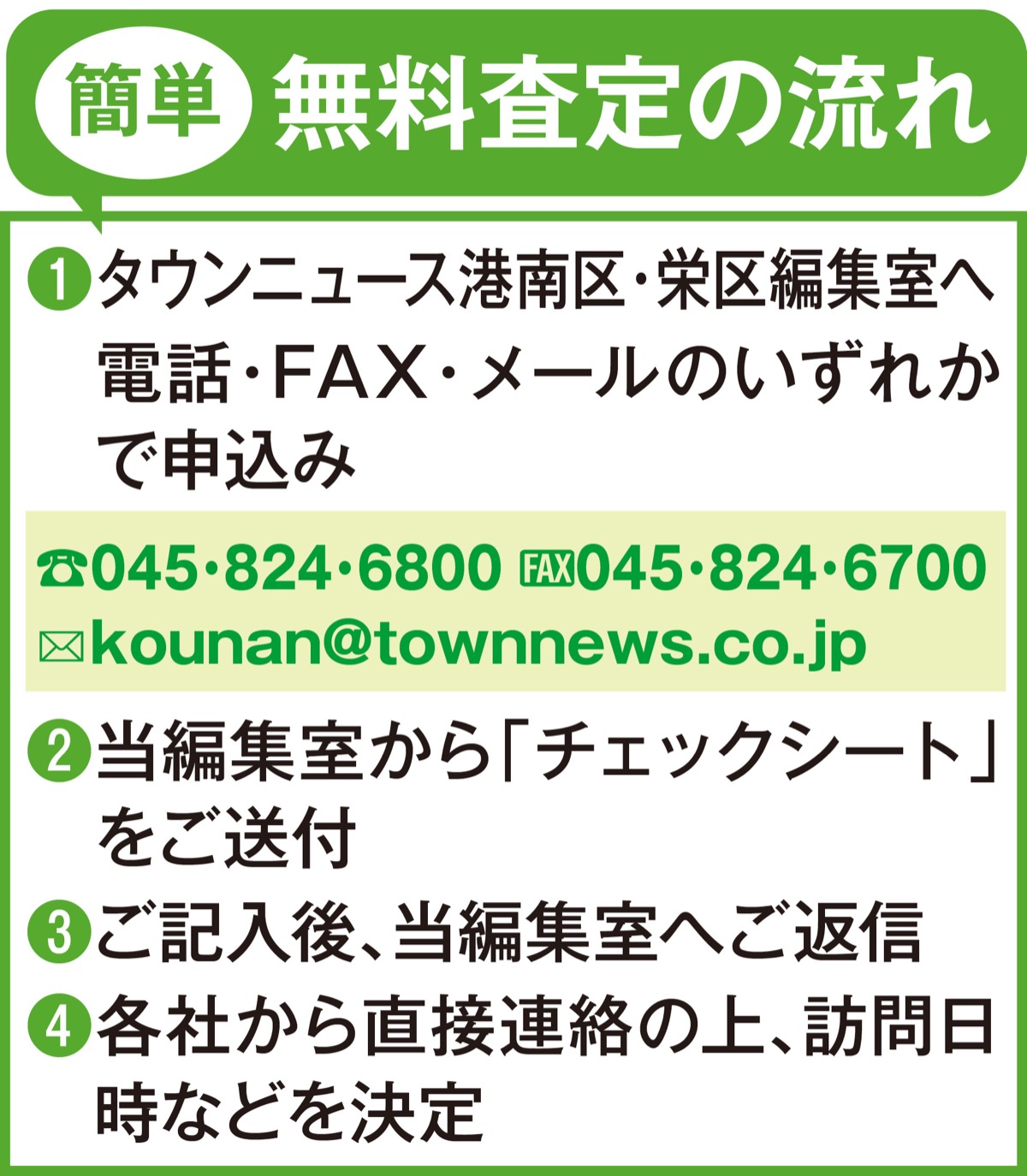 不動産を無料査定 (写真3)