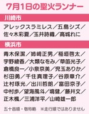 横浜の聖火ランナー決定
