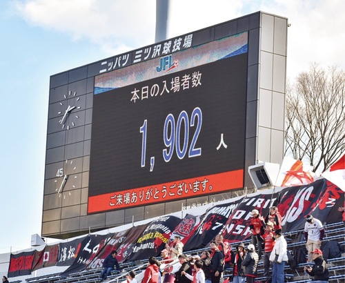 開幕戦の1902人が最多