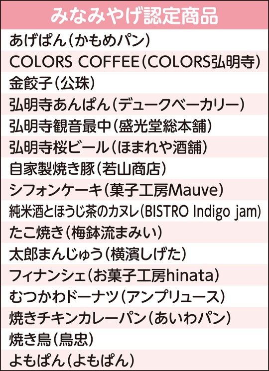 タウンニュース中区・西区・南区版