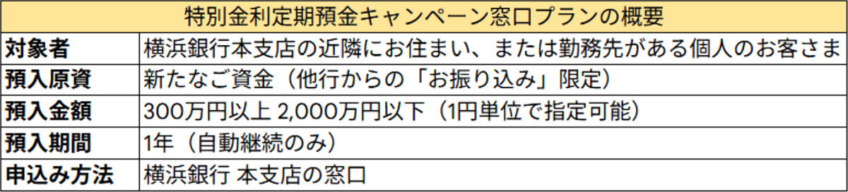 YokohamaBank_2.jpg