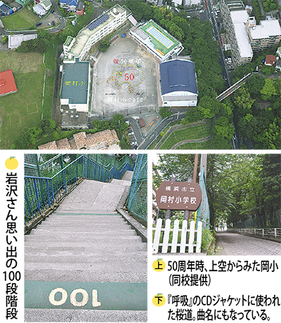 ゆずの素めぐり