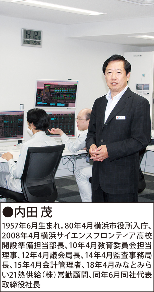 「CHALLENGE to the MIRAI」