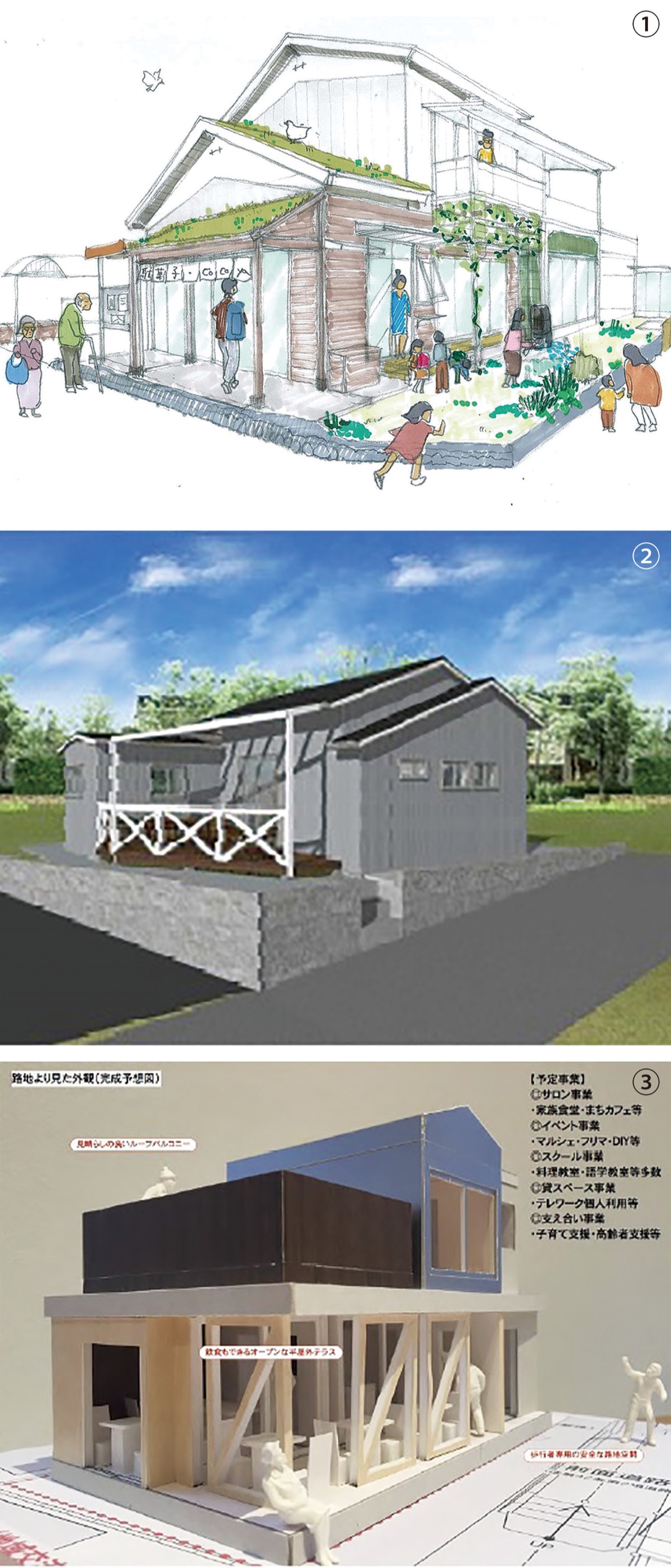 各提案の完成予想図。【1】「水」と「火」のある地域のほっとステーション【2】車椅子でもＯＫ！だれでも集える多目的交流スペース【3】子安台みんなの家