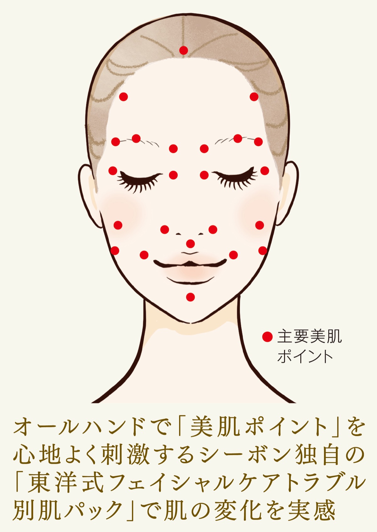 60代からの｢お顔の肌ケア｣ (写真1)