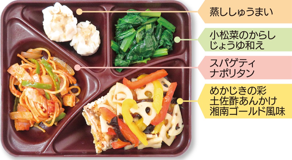 横浜ガストロノミ協議会考案「ヨコハマ魅力満載給食」