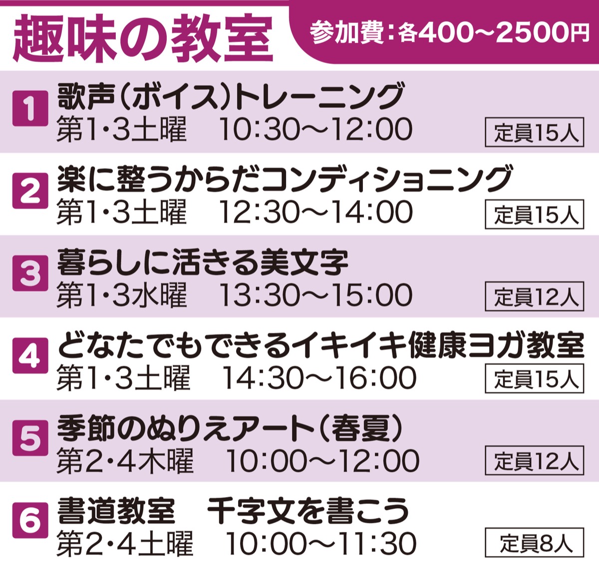 仲間といつまでも健康で (写真2)