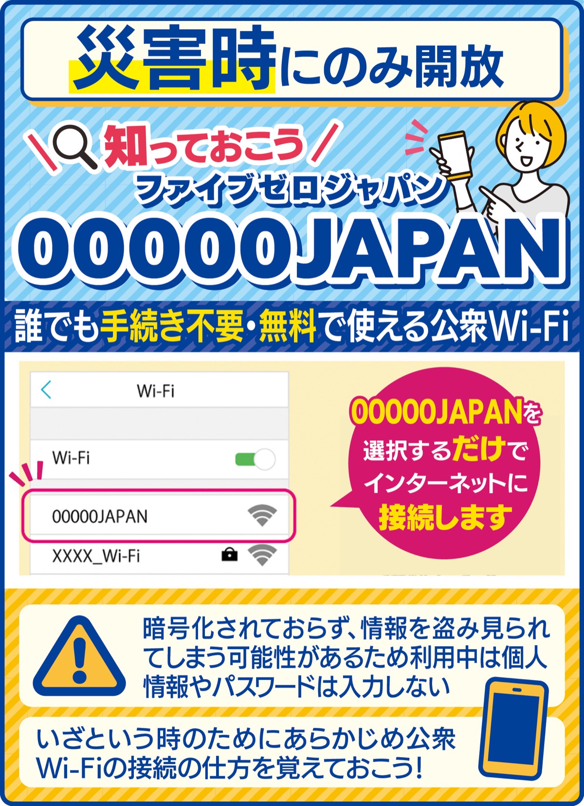 災害時にもつながるスマホ (写真1)