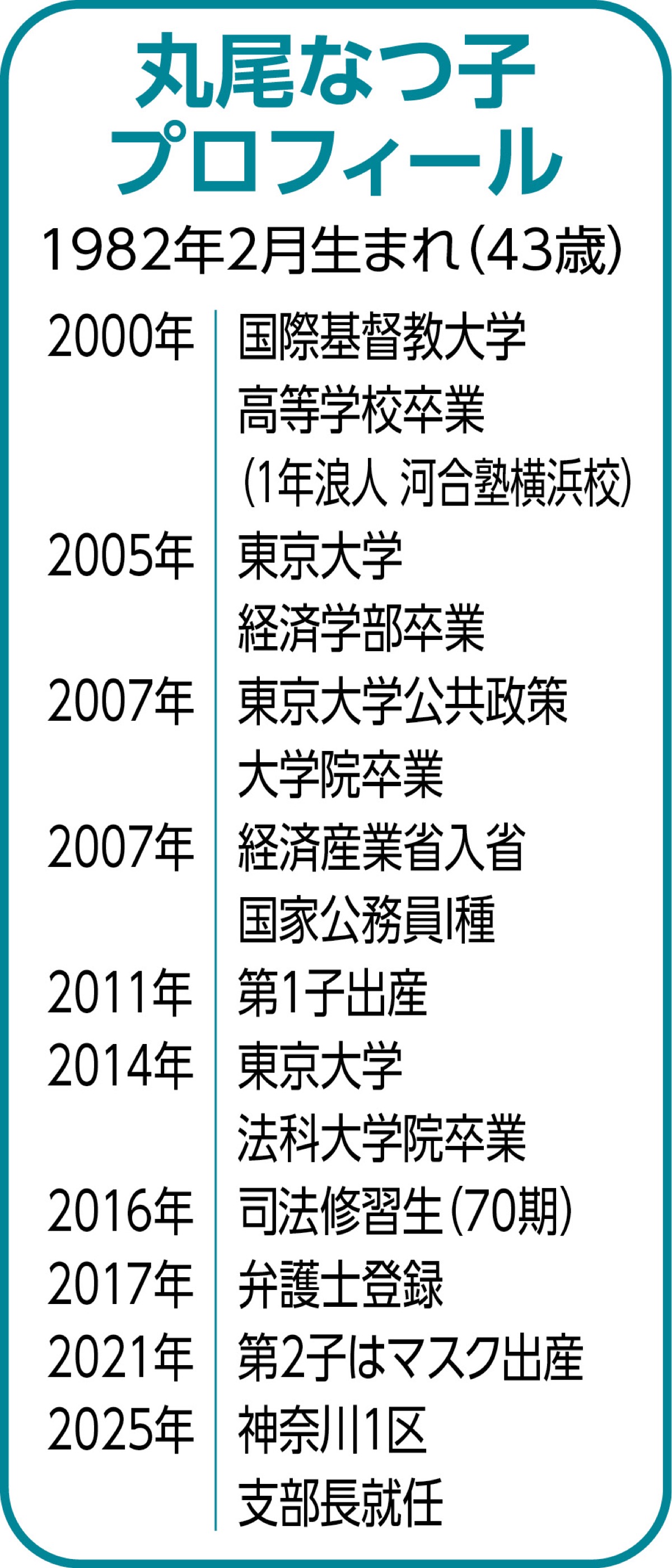 強い経済で暮らしに安心 (写真2)