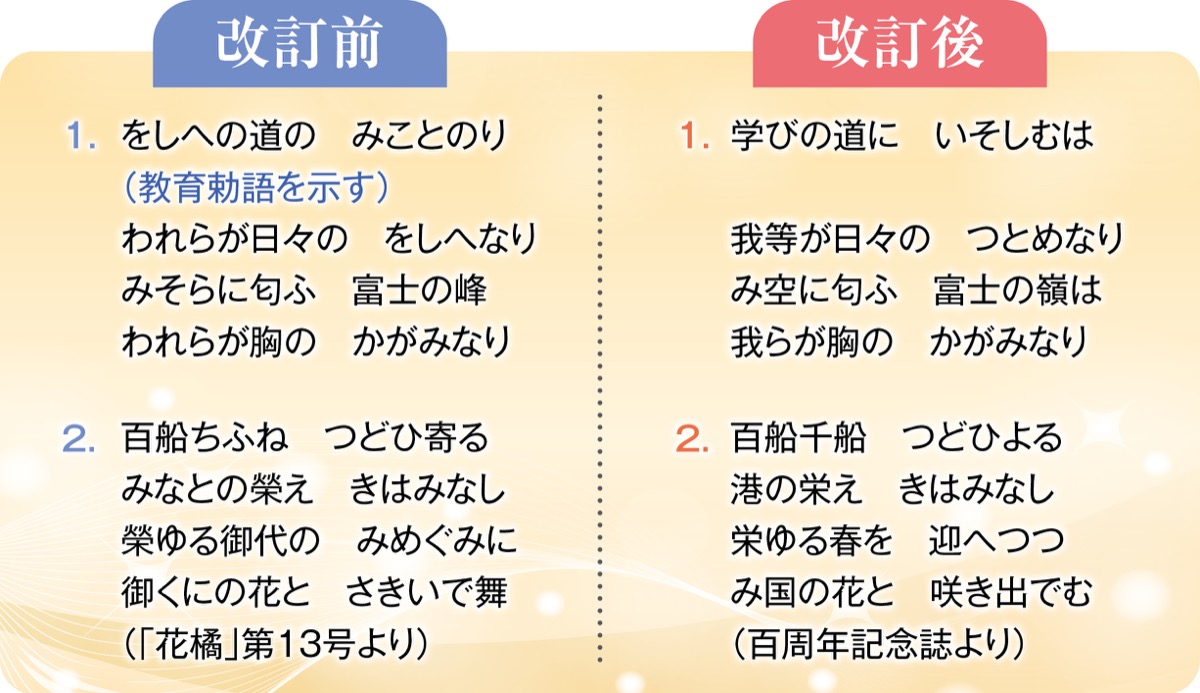 改訂前（左）と改訂後の歌詞
