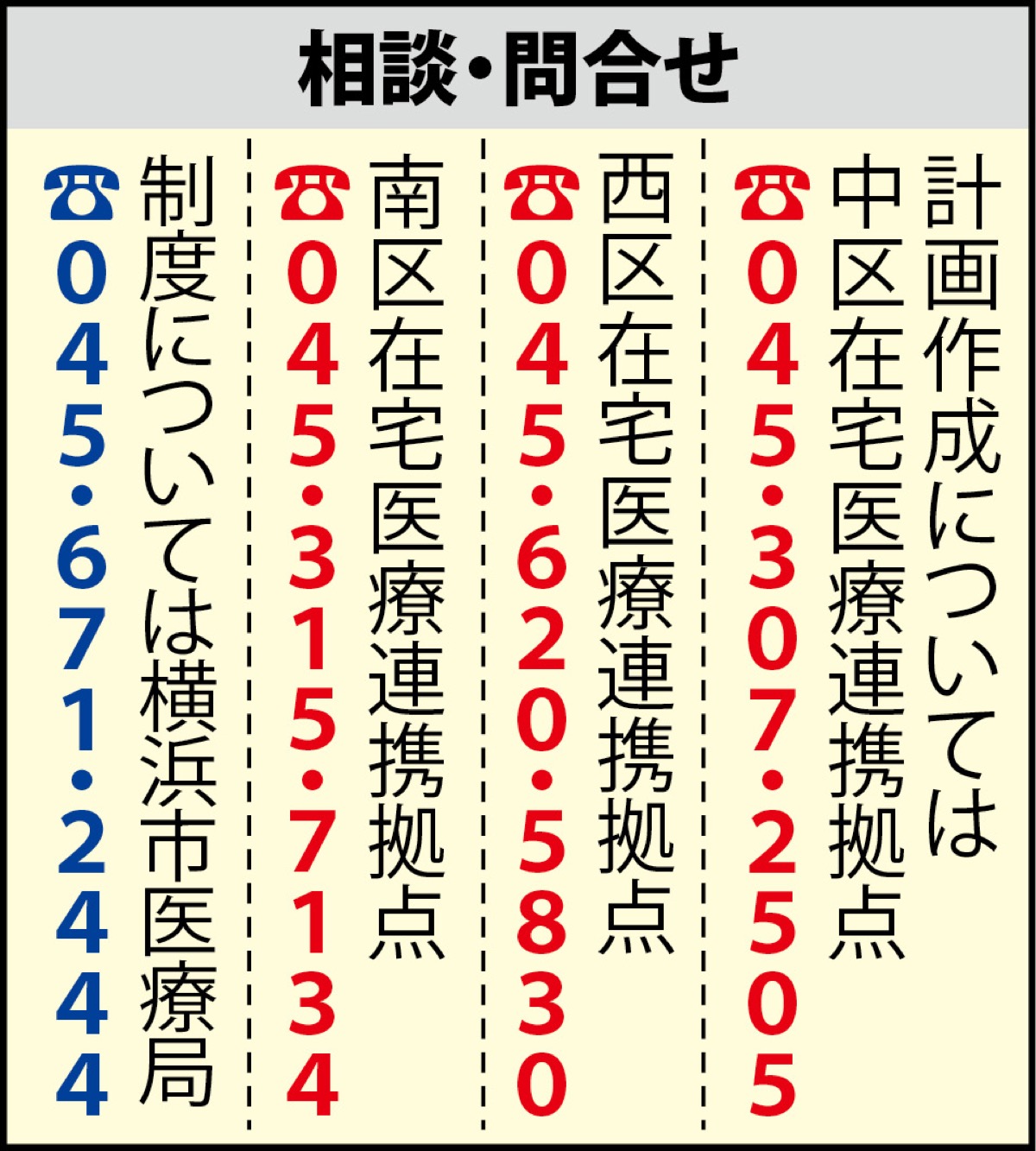 個別避難計画を作成、気軽に相談を (写真2)