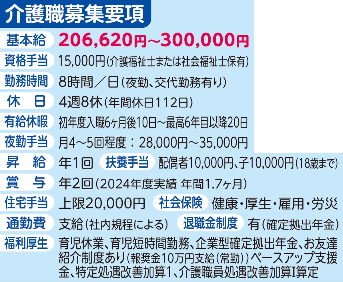 介護職スタッフ募集 (写真3)