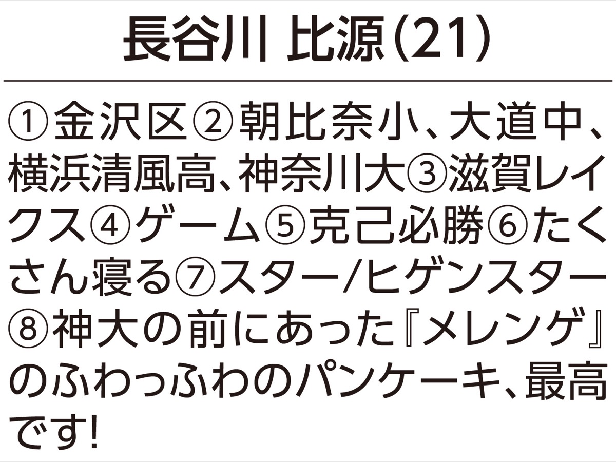 【1】出身 【2】出身校 【3】前クラブ 【4】趣味 【5】座右の銘 【6】オフの過ごし方 【7】ニックネーム 【8】好きな地元飯