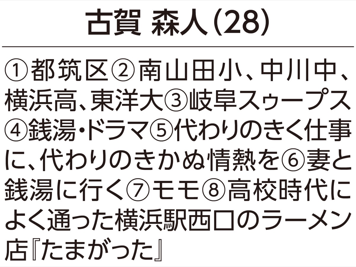【1】出身 【2】出身校 【3】前クラブ 【4】趣味 【5】座右の銘 【6】オフの過ごし方 【7】ニックネーム 【8】好きな地元飯