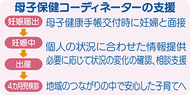 妊婦対応に専門職員配置