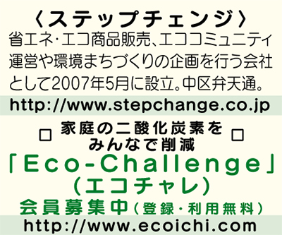 輸入と食品ロス