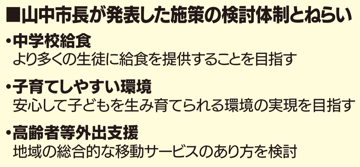 ｢三つのゼロ｣検討強調