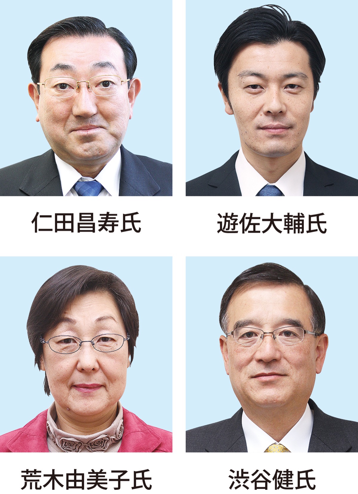 市会の所属委員会決定