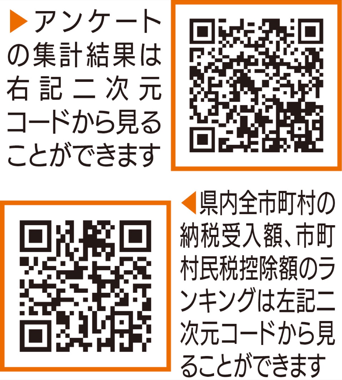 自治体８割超｢改善を｣ (写真2)