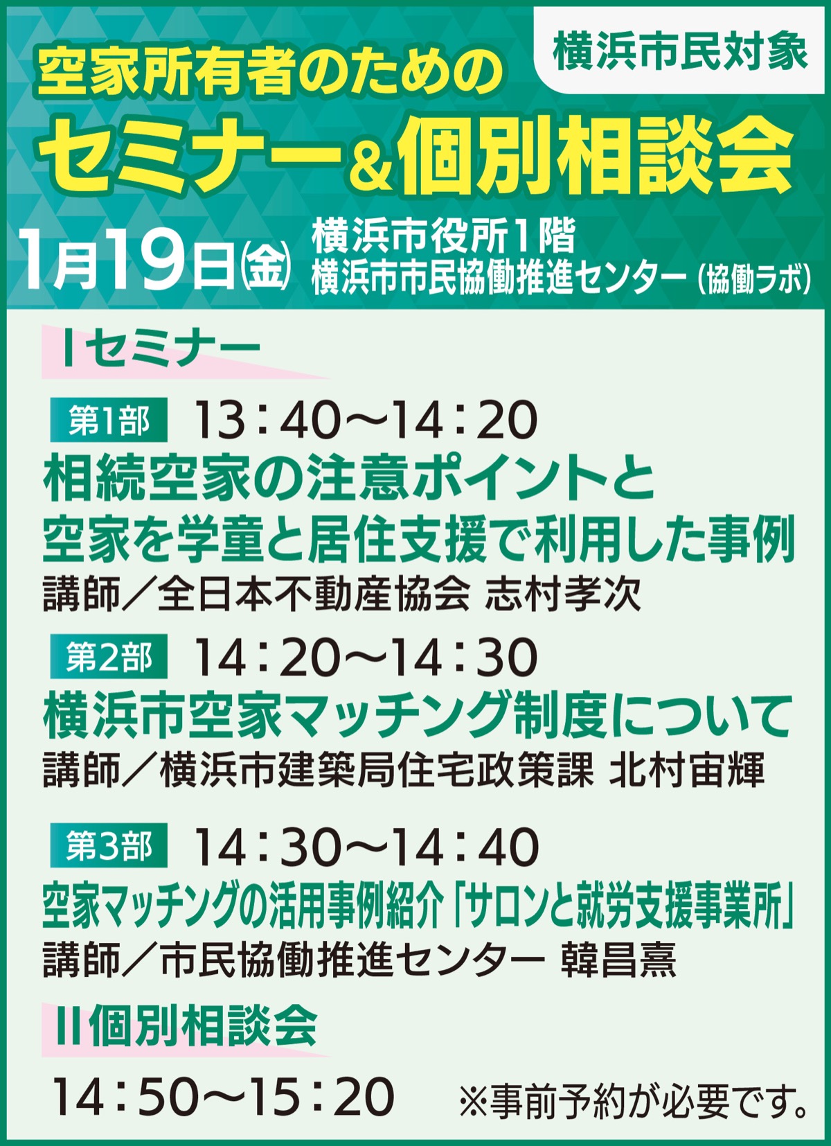 相続空家の悩みに